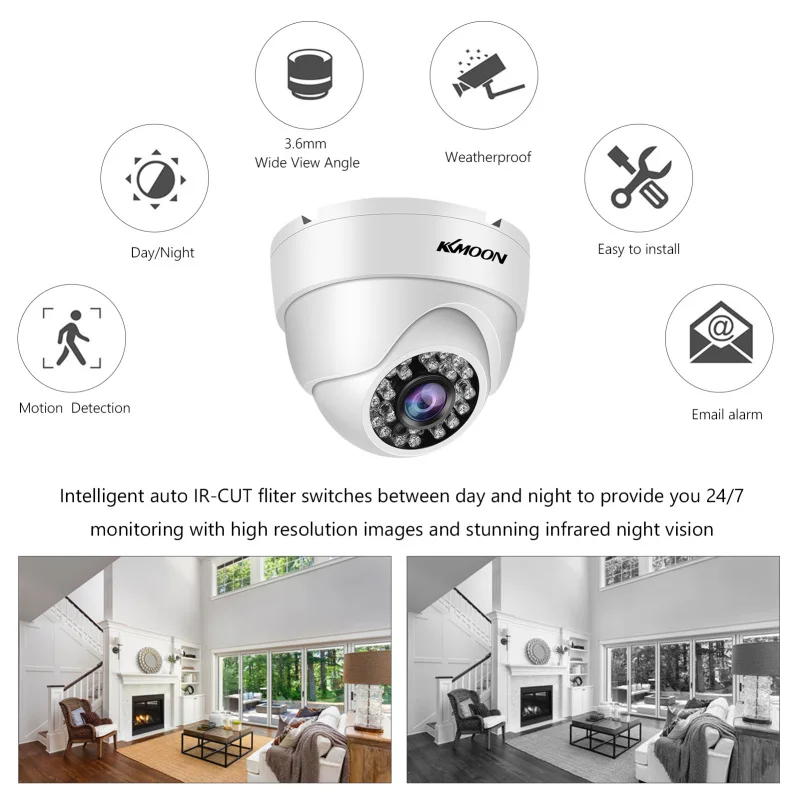 1080P Full High Definition Camera Outdoor Weatherproof,Infrared Night Vision,Motion Detection for Analog DVR NTSC System