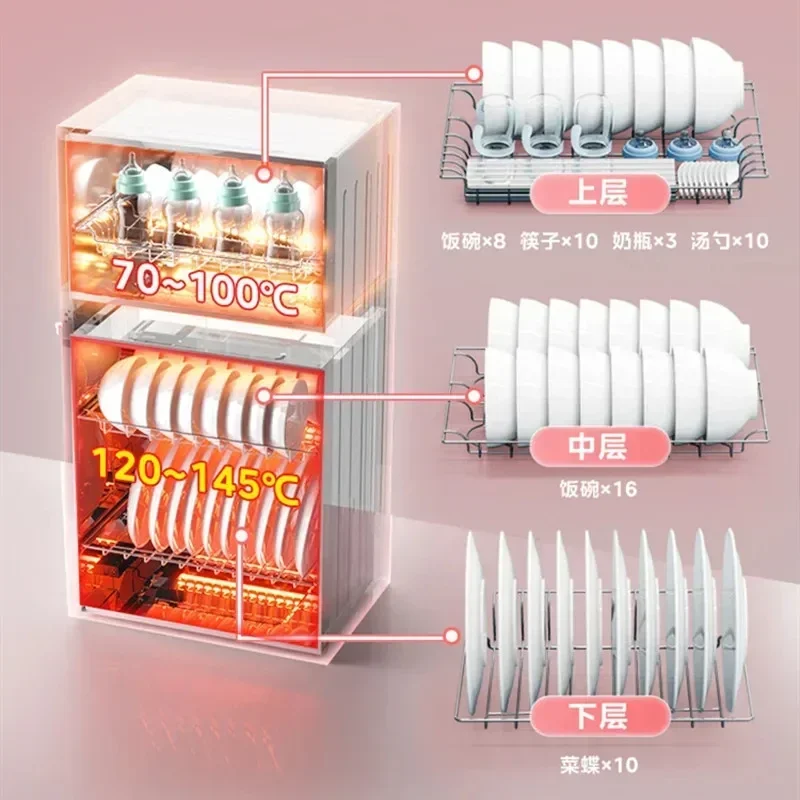 ميديا-أدوات المائدة للمطبخ معقم ، خزائن درجة حرارة عالية مطهر ، آلة تطهير المنزل ، معقم خزانة