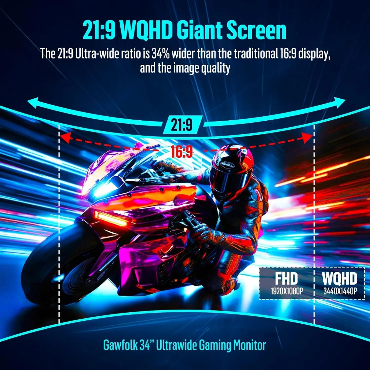 34 Inch Ultrawide Curved Gaming Monitor, 1500R PC Screen 165hz UWQHD 3440x1440, Curved Computer Screen with FreeSync image 5