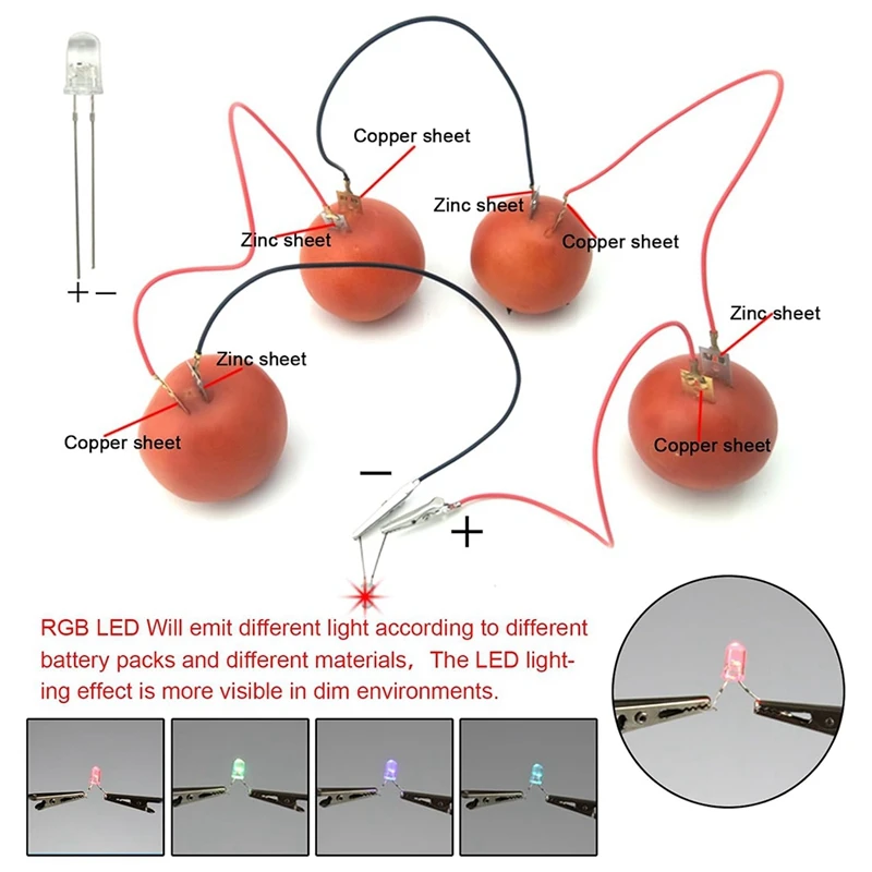 ชุดทดลองวิทยาศาสตร์ด้วยแบตเตอรี่ผลไม้พร้อมนาฬิกาอิเล็กทรอนิกส์และไฟ LED RGB สำหรับการเรียนการสอนในบ้านของเล่นแบบ DIY