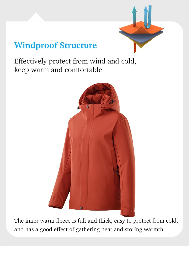 LNGXO Unisex Winter Warme Wasserdichte Jacke Wandern Klettern Trekking Skifahren Regenmantel Männer Frauen Winddichte Fleece Windjacke – Detail 9