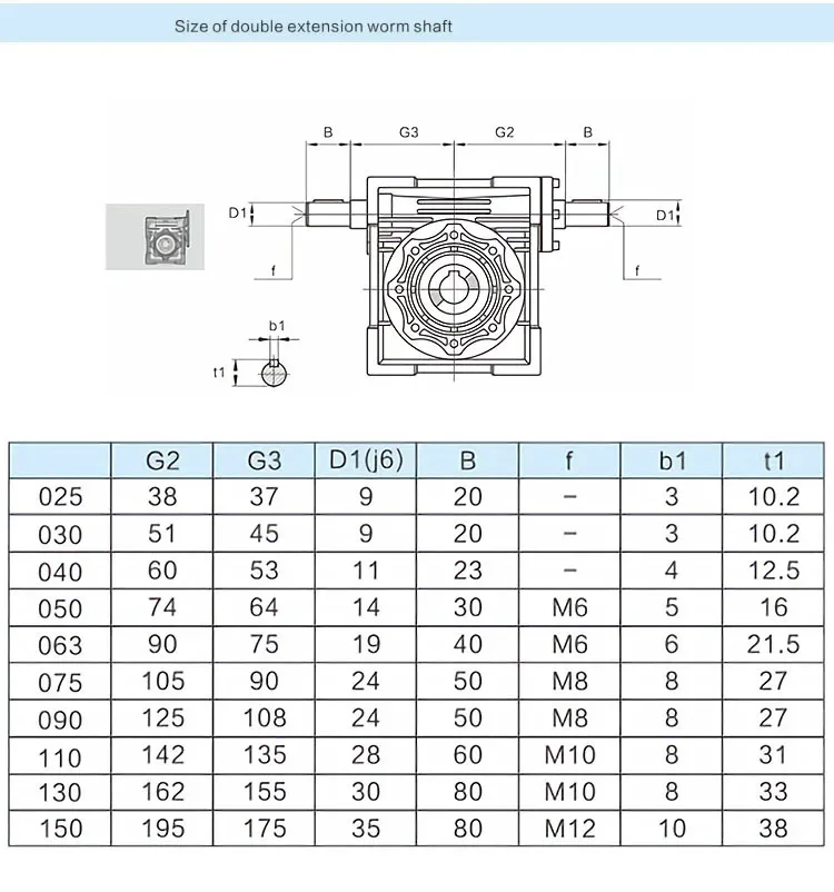 دودة والعتاد المخفض عمود الإدخال المزدوج 24 مللي متر NRV090-VS 7.5: 1-100:1 ثقب الإخراج 35 مللي متر 90 درجة دودة علبة التروس مخفض السرعة RV90