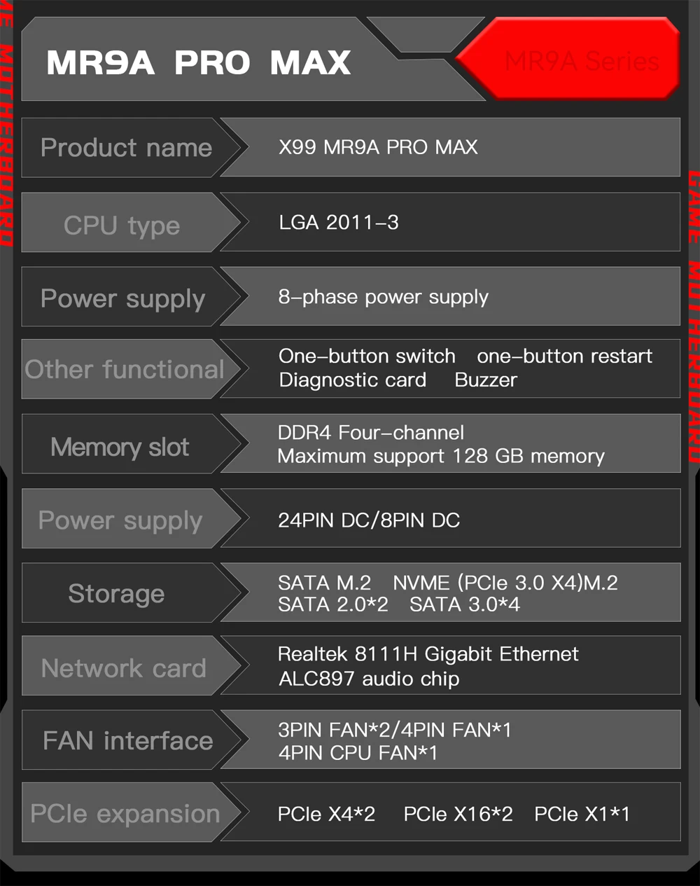 MACHINIST MR9A PRO MAX X99 Motherboard Set Kit Xeon E5 2650 V4 CPU Processor LGA 2011-3 4*16GB DDR4 RAM 2133MHz Memory NVME M.2