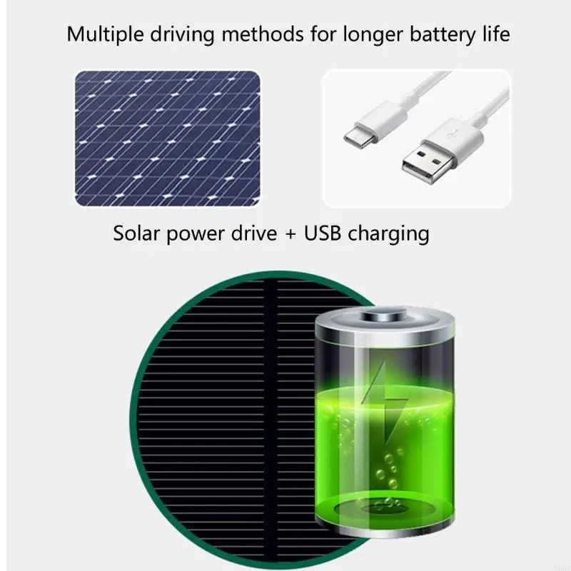 

USB Rechargable Fean 650MH Battery Poant Portable USB -пластиковый текстура N58D