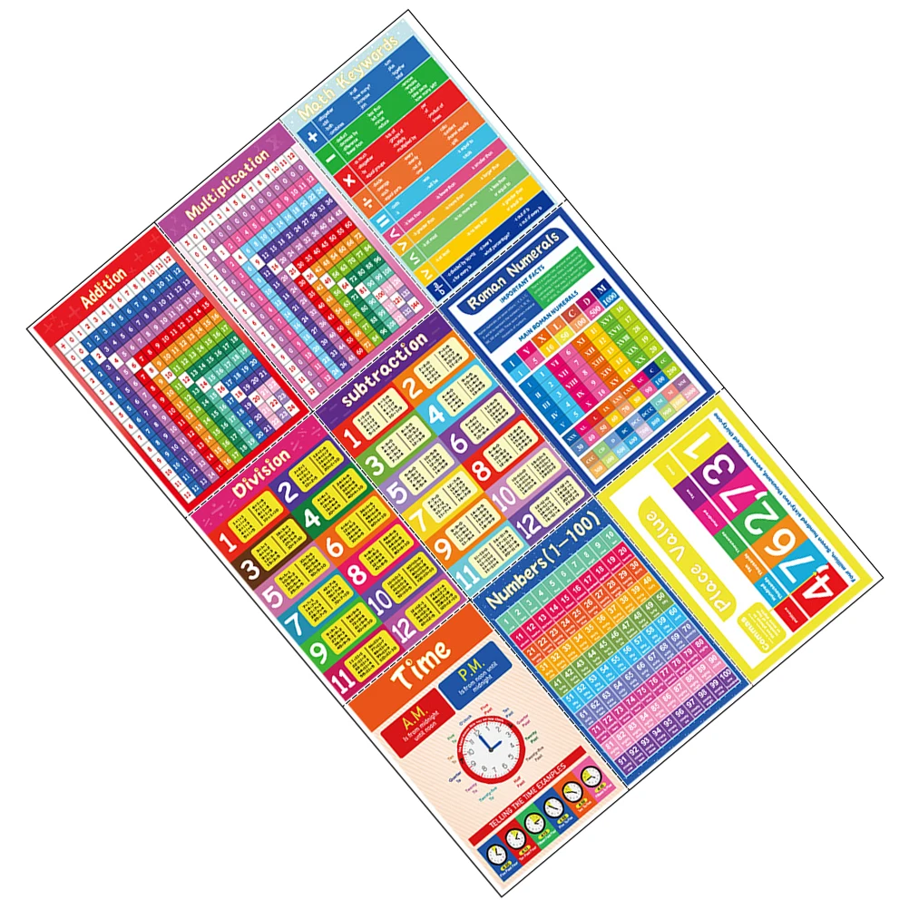 

9 Sheets Math Learning Stickers 20x30cm PVC Times Table Charts Division Multiplication Posters Kids Room Decor Educational Tools