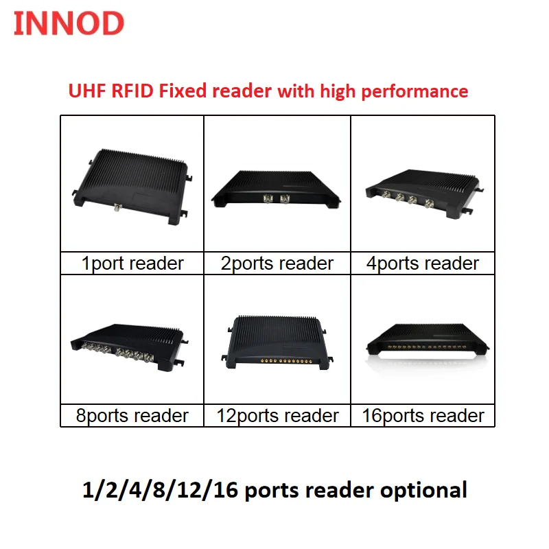 Long range 1-30m uhf rfid 8 ports fixed reader TCP IP similar free C++ SDK asset tracking animal counting