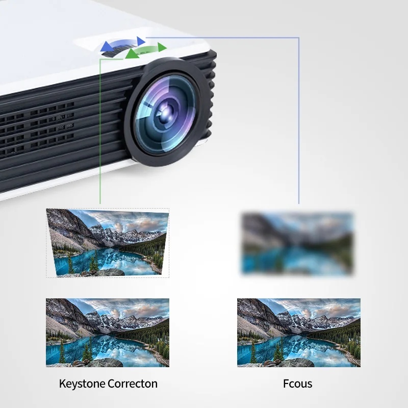 Fabriek Prijs Mini Projector Q8 6000 Lumen 1080P Home Theater Outdoor Projector 4K Mobiele Telefoon Proyector