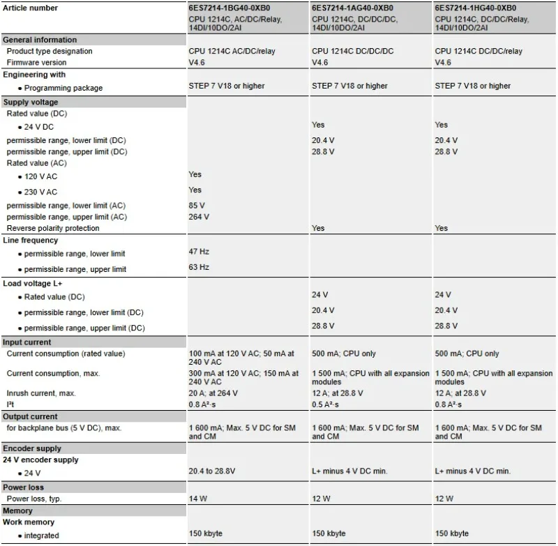 【2026】PLC 6ES7214-1…