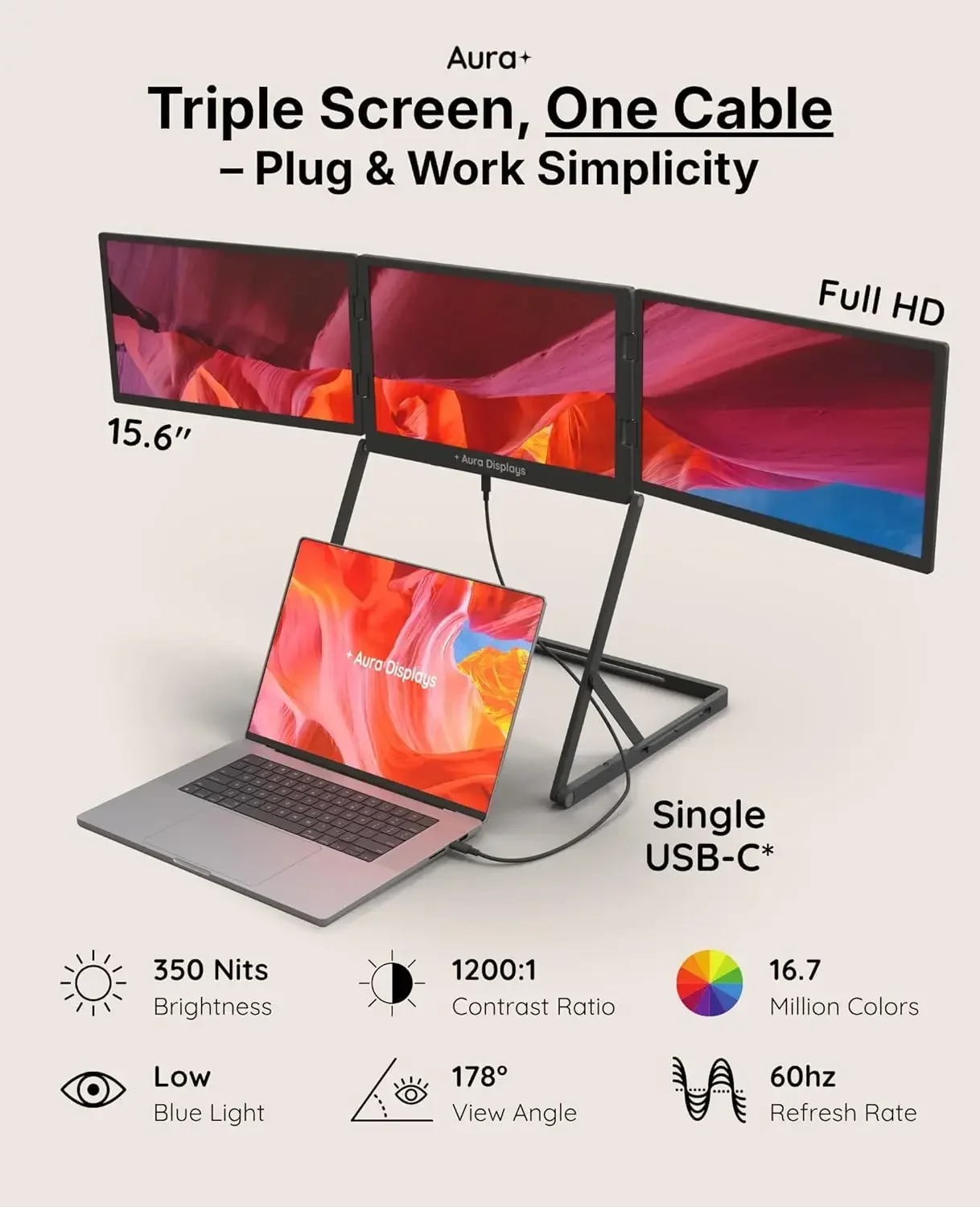 Monitor Extender | Full Aluminum | Quad Screens | 3×15.6” FHD 1080P HDR IPS | USB-C & HDMI | Compatible with 11-18” Laptops view 2