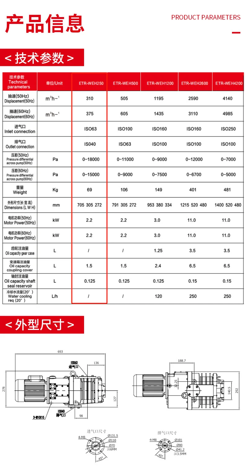 Pompa per vuoto in stock, produttore di macchine sottovuoto industriali naturali raffreddate ad aria