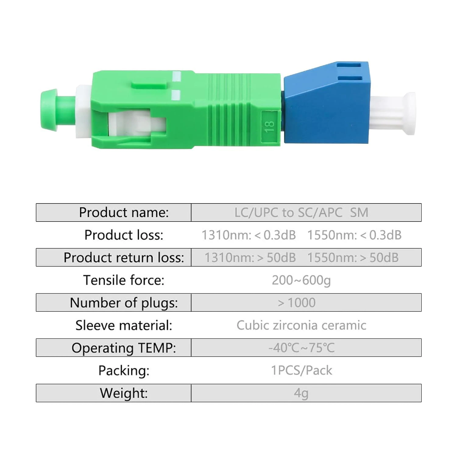 Adapter światłowodowy Natalink SC/APC (wtyk) do LC/UPC (gniazdo), przeznaczony do światłowodów jednomodowych, do zastosowań FTTH, służący jako konwerter do lokalizatora wizualnych uszkodzeń. — zdjęcie produktu 6