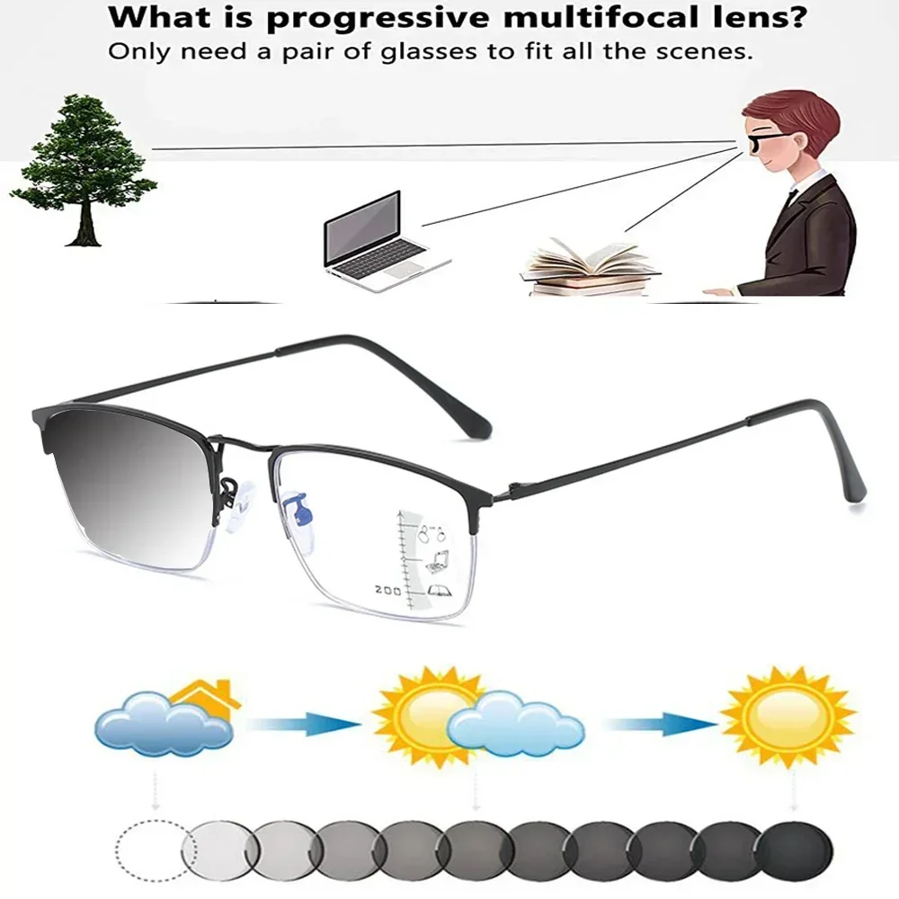 

Photochromic Progressive Reading Sunglasses +0.75 to +4.00 | Retro Rectangular Alloy Frame, Multifocal Near/Far Vision, UV400