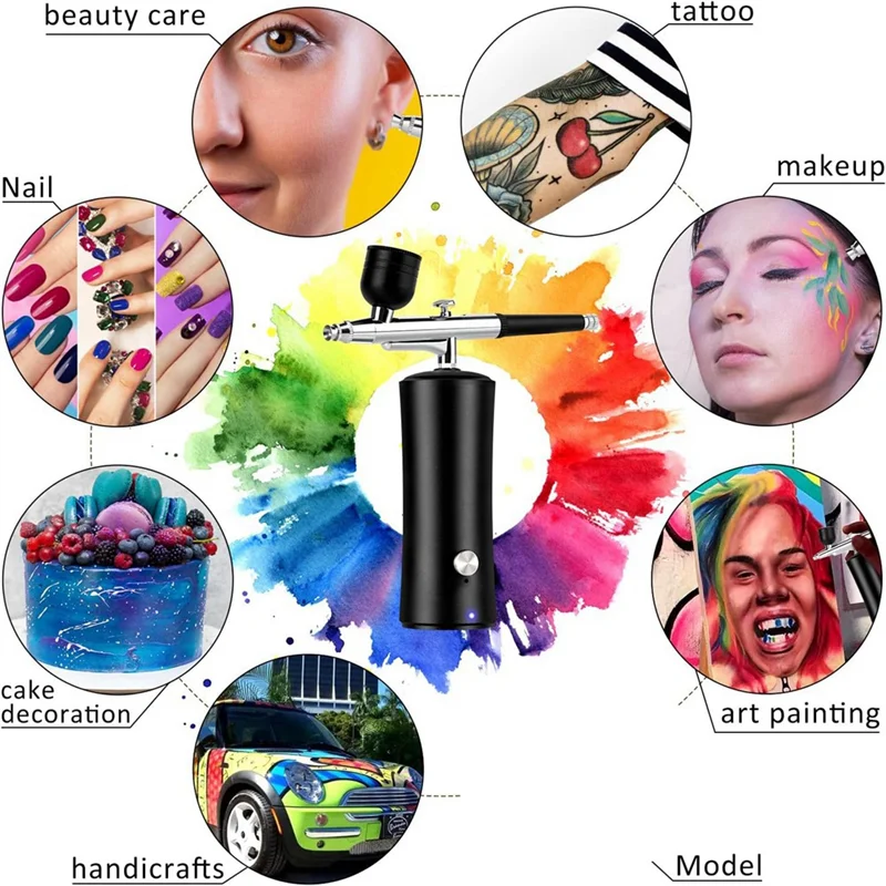 Versatile Airbrush …