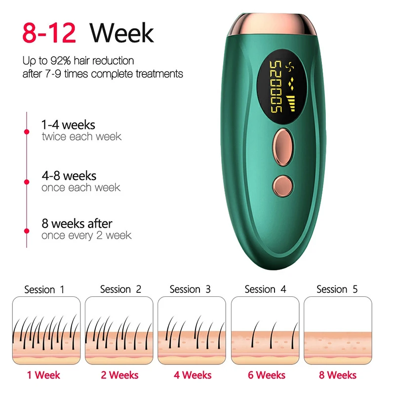 Moda Mini ręczny depilator IPL przenośny depilator laserowy profesjonalna trwała maszyna do depilacji laserowej do użytku domowego