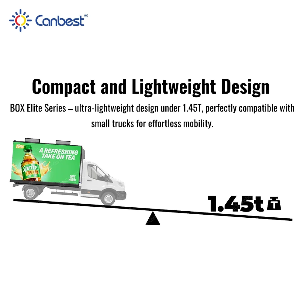 P4 4mm IP65 Waterproof Vehicle Mounted LED Billboard Full Color Programmable Mobile Truck LED Display Screen for Outdoor Sale