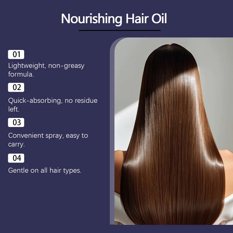 

Moisturizing Exfoliating Care Essence with Hydration Sloughs Dead Skin, Provides Intense Hydration and Repairs Skin