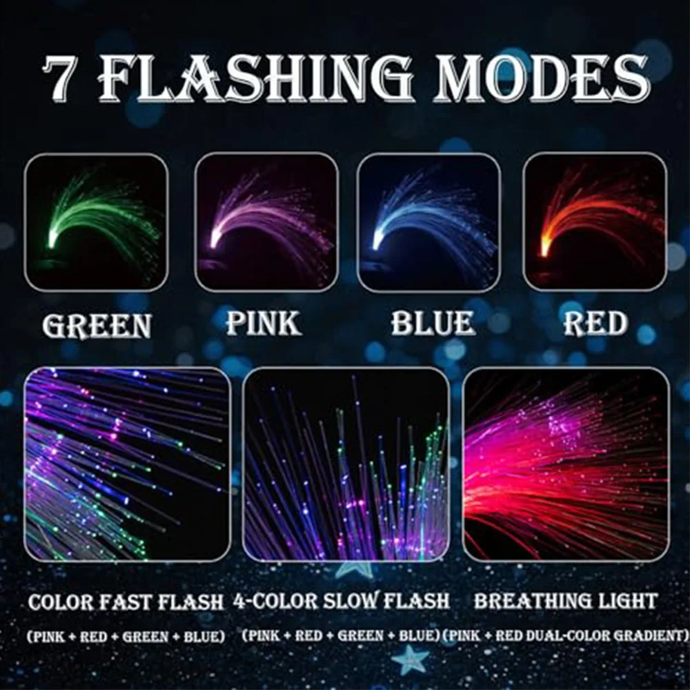 

Тактический сигнальный светильник для шлема, четырехцветный стробоскоп, сигнальные огни безопасности для езды на мотоцикле для занятий спортом на открытом воздухе