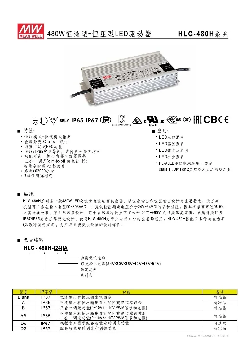 Taiwan Mingwei Waterproof Power Supply HLG-480H-36AB 480W 36V 13.3A Authorized Distribution New