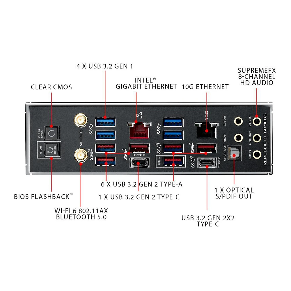 For ASUS TRX40 Socket sTRX4 DDR4 M.2 USB3.2 E-ATX GAMING Motherboard ROG Zenith II Extreme Alpha