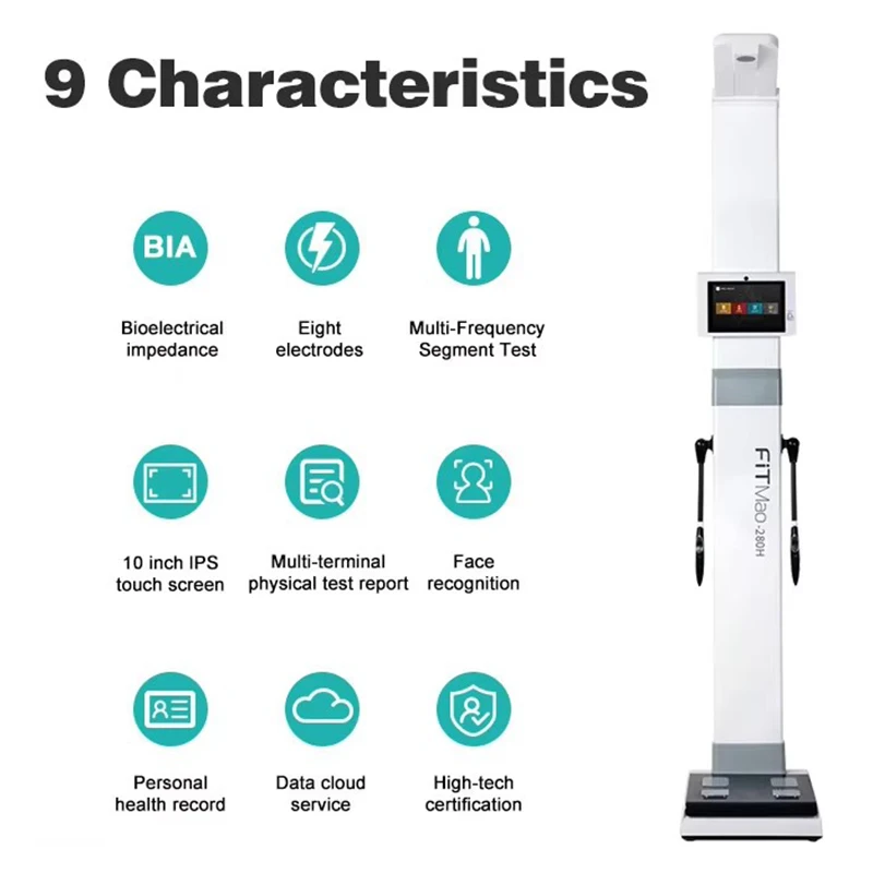 Human-Body Elements…