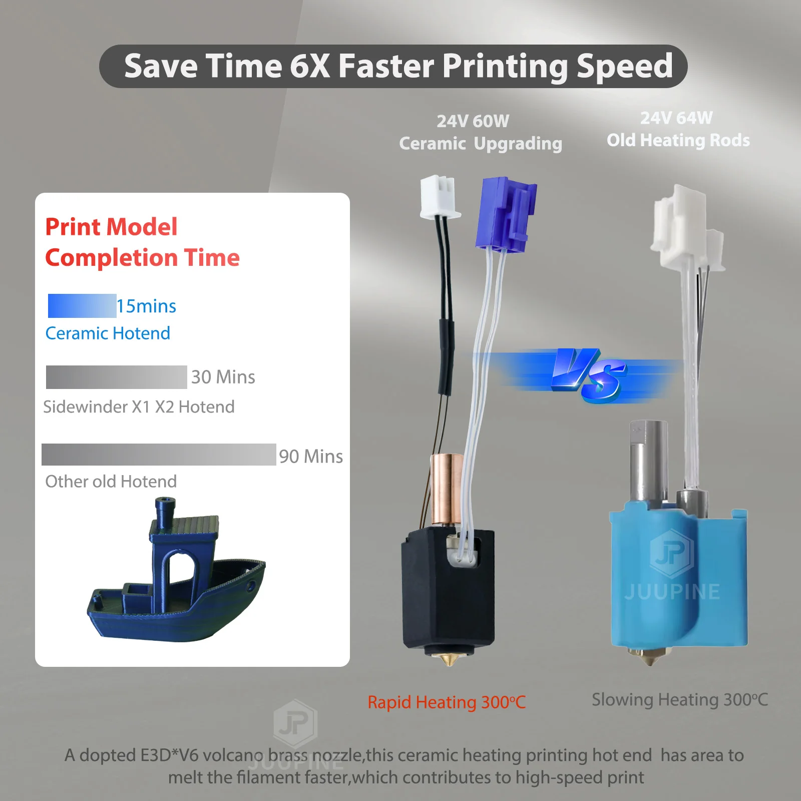 For Artillery Sidewinder X1/X2 Genius Kit Hotend NTC100K Thermistor Heat Tube Heat Block Throat Volcano Nozzle 3D Printer Parts