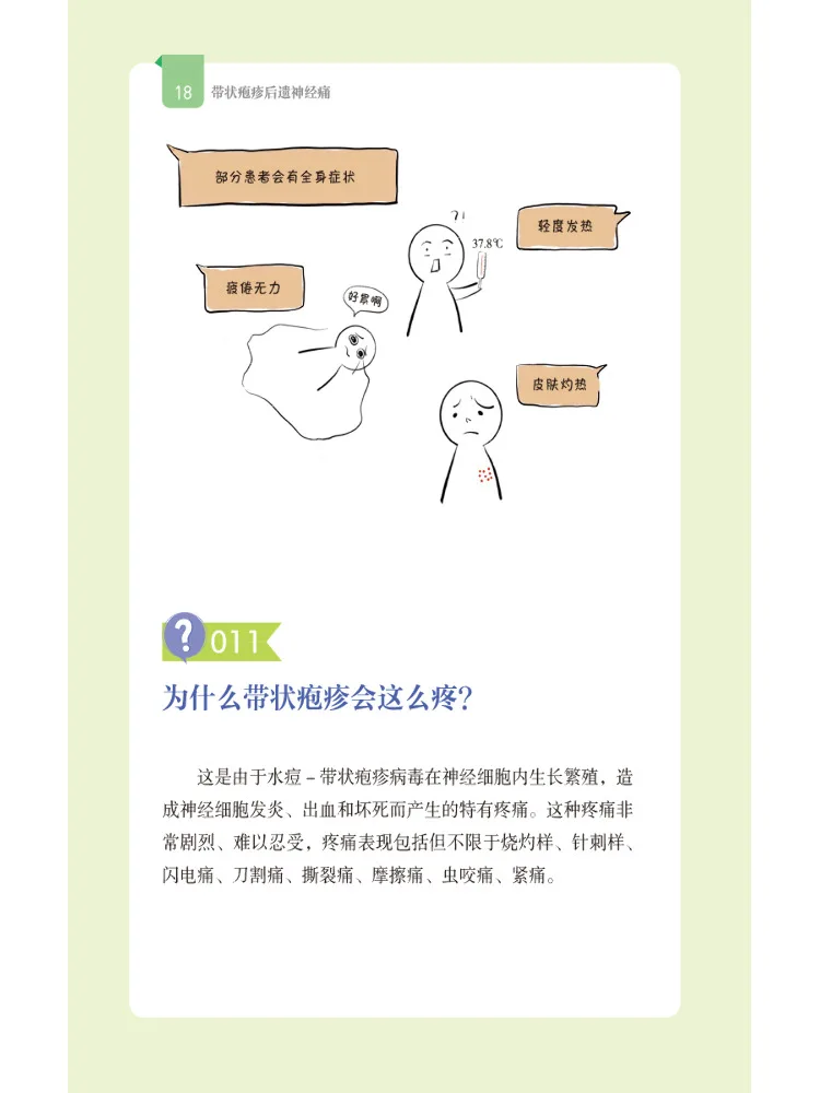 Book-Winshare Postherpetic Neuralgia