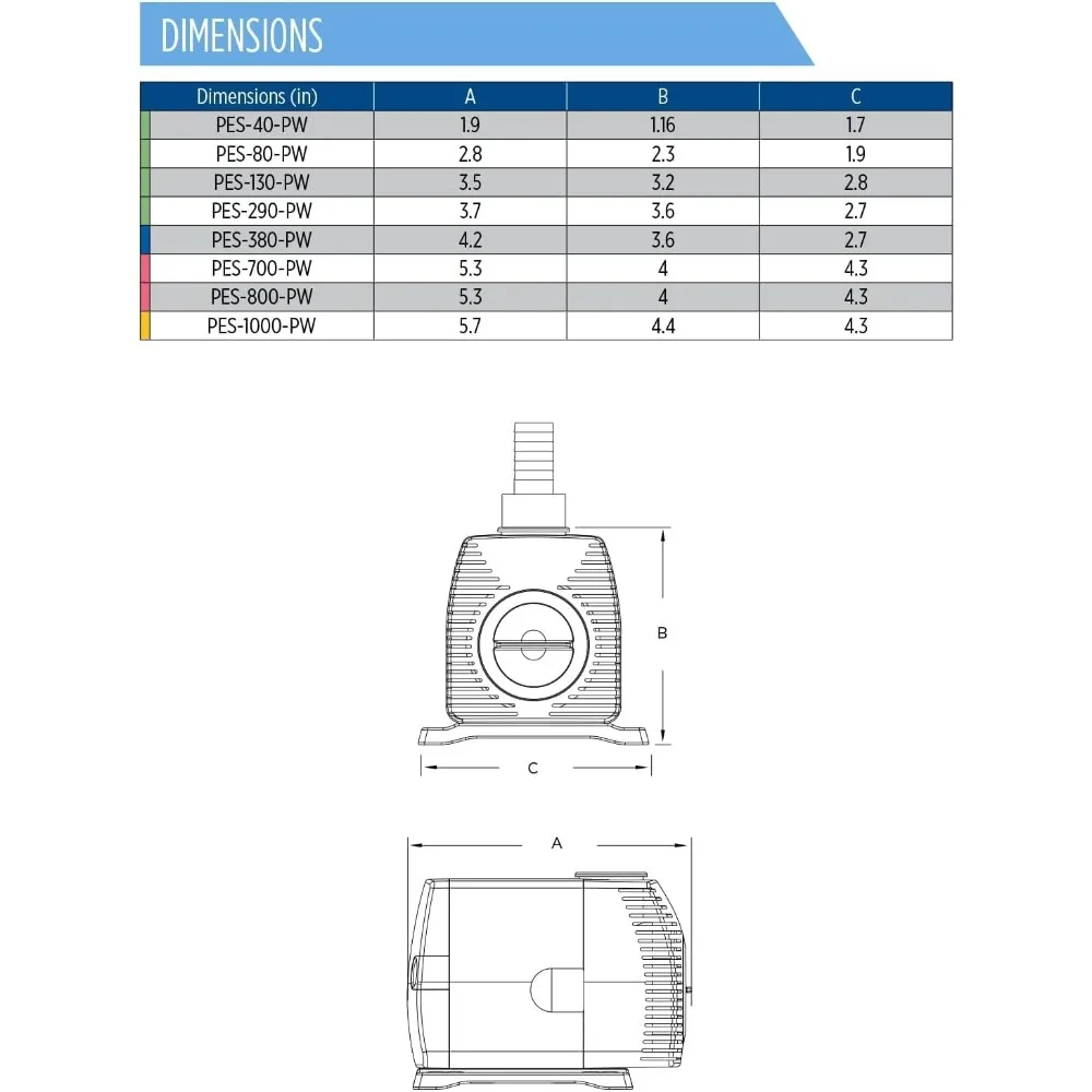 PES-800-PW 115 Volt, 875 GPH Brunnen-/Teichpumpe mit Magnetantrieb und 15 Fuß. Schnur, Schwarz, 566721