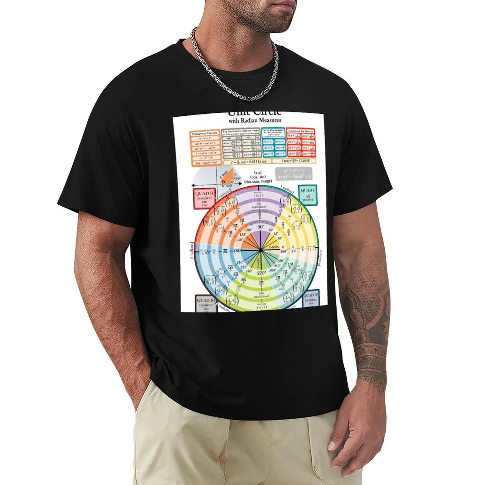 

Unit Circle T-Shirt Work Outdoor Short Sleeve Tee