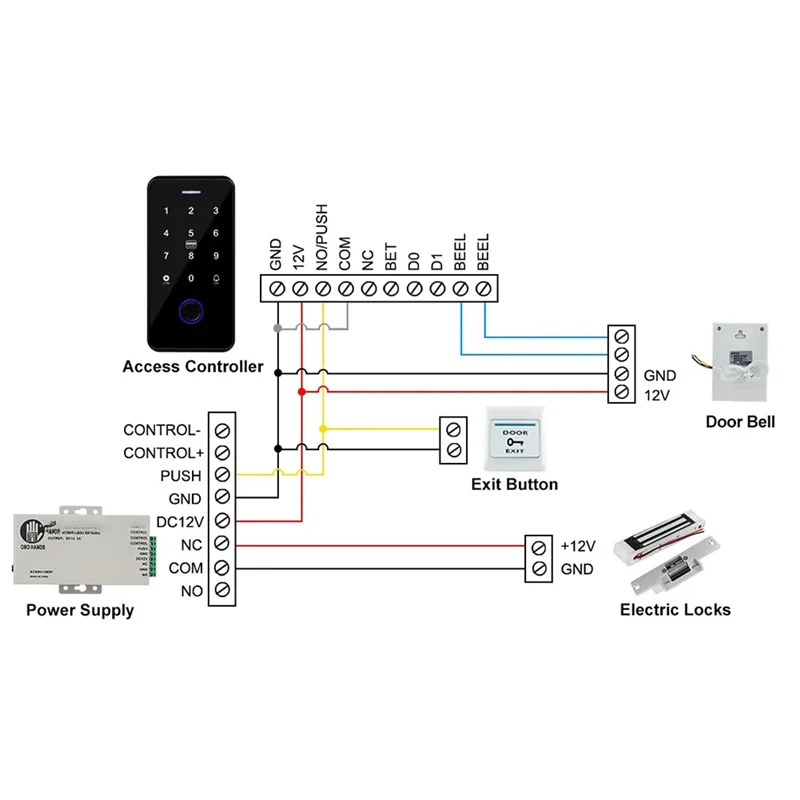 ABFN-NFC Bluetooth Tuya APP Клавиатура контроля доступа Водонепроницаемая RFID-клавиатура 13,56 МГц Биометрический отпечаток пальца Сенсорный дверной механизм Dura
