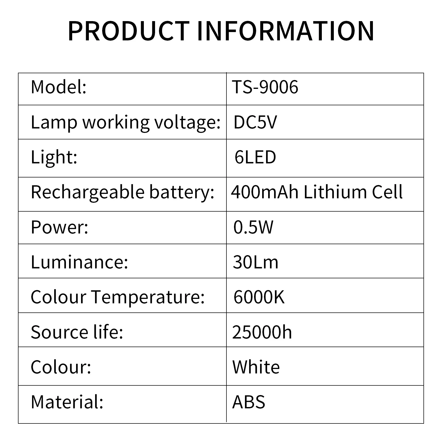 | NEWABAG | Lupa de mano con aumento de 3x y 8x, lámpara LED de escritorio con luz, lupa recargable con luz para