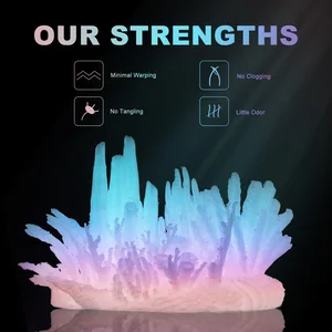 Eryone-luminous PLA, shiny plastic in the dark, 3D printing materials, fast transport, 200g, 1.75mm 8 Main Sales Filament 3D - №2