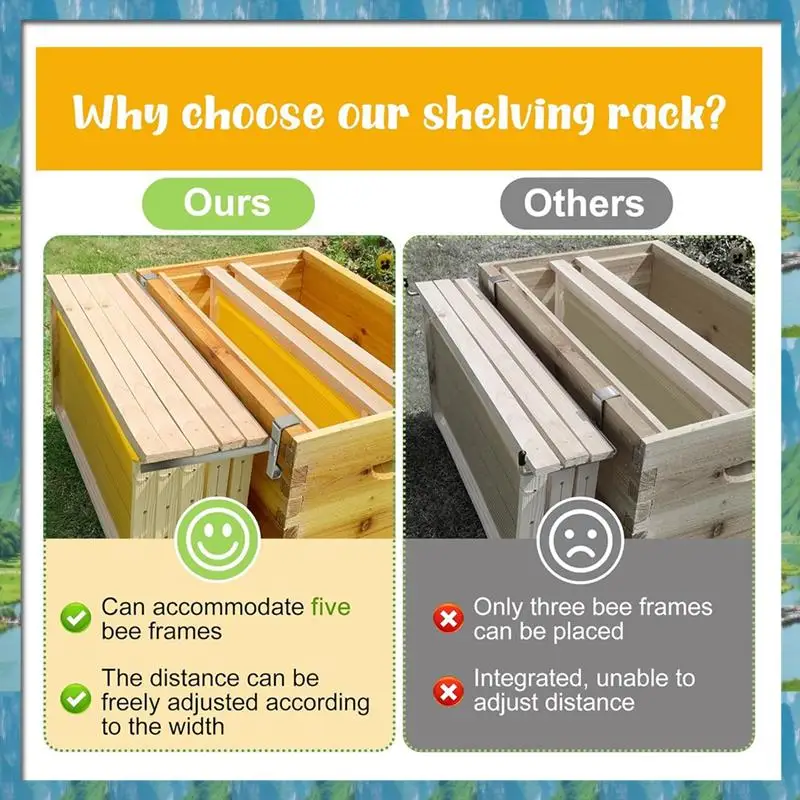 Fast Delivery- 2 Pcs Beehive Frame Holder,Stainless Steel Beehive Frame Perch,Full Frame Capacity Beekeeping Frame Support Brack