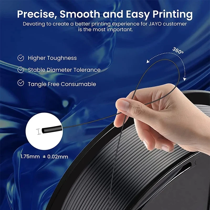 JAYO  3D Printer PLA Filament 1.75mm PLA PLUS/PETG//ABS Filament 5 rolls as 3D Printing Material Non-Toxic For 3D Printer&Pen