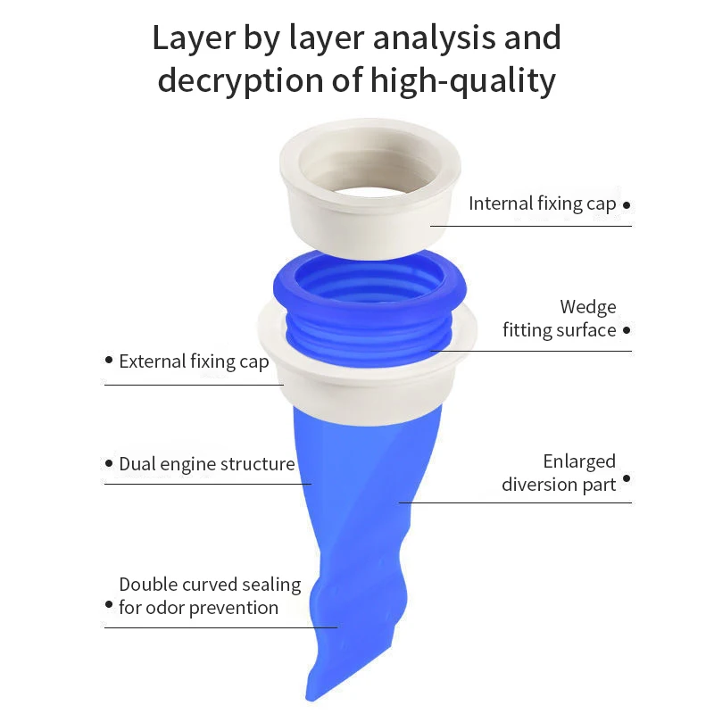 

1 шт., силиконовый сливной сердечник для пола с защитой от запаха в ванной комнате, слив для водопроводной трубы, слив для раковины, односторонний сливной клапан, канализационный сердечник