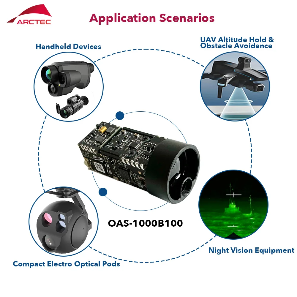

New UART-TTL Laser Rangefinder Module 1000m Range Ranging Sensor Module for Night Vision Device Assembly