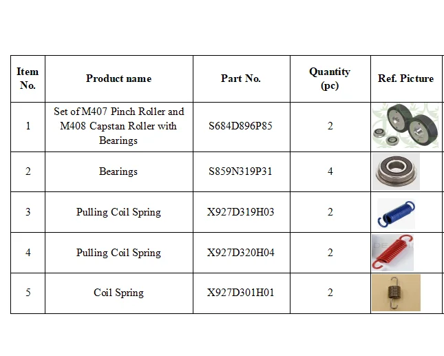 

S684D896P85 Set of Roller with Bearings,Bearings S859N319P31,Pulling Coil Spring X927D319H03 X927D320H04,Coil Spring X927D301H01