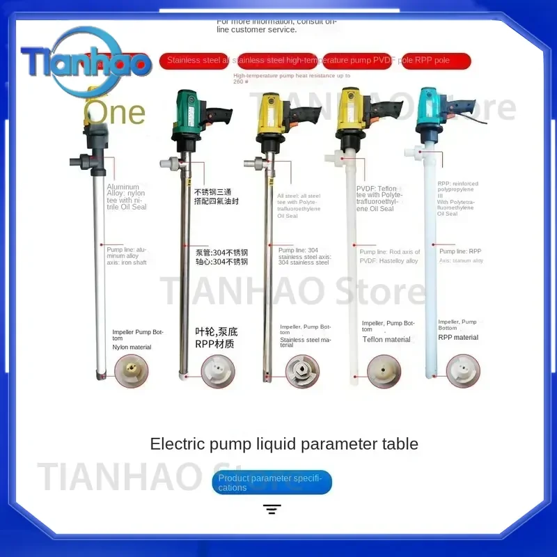 Electric Drum Pump for RPP 750W 1100W 1300W Chemical Liquid Transfer Corrosion Resistant Infusion Pump