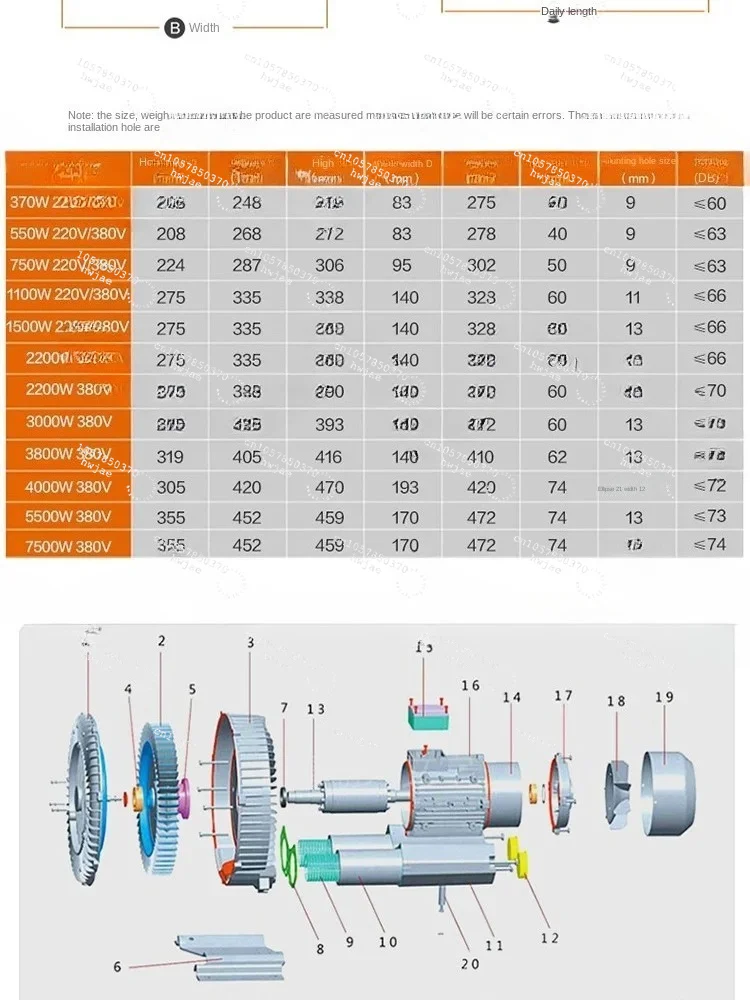 220v 50hz Ring Blower Air Pump CNC Router Vacuum Pump Vortex Pump 750w 1100w 1500w