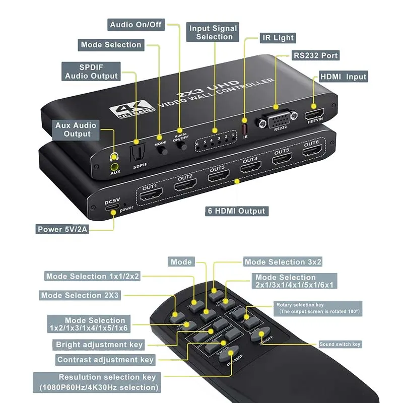 HDMI TV Video Wall Controller Splicer, Processador Multi Screen, Switcher Switcher, 2x3 4x2 3x3 3x2 4X2 2X4, 4K, 2x3 6 Screen