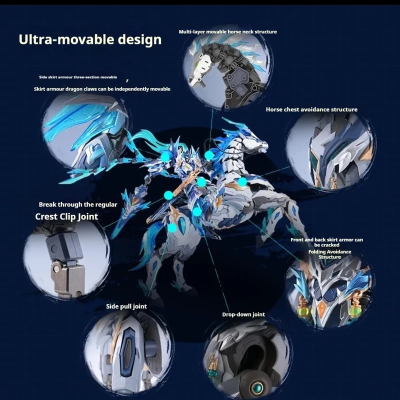 Spot Motive Core Zhao Yun Mnp-Xh05 Yulan White Dragon Ju Super Mobile Assembly National Model Play God Bless The Star Gentiana