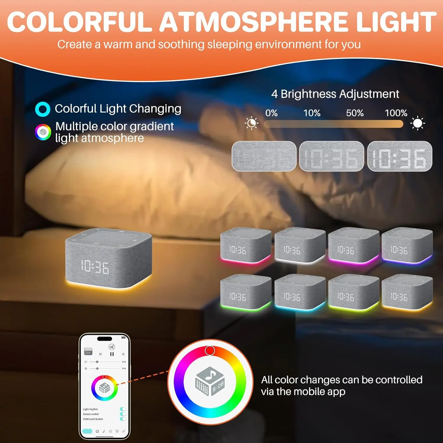 Mesin Suara White Noise 3 in 1 dengan 32 Suara & Jam Alarm & Lampu Malam, Jam Alarm untuk Kamar Tidur dengan Speaker Nirkabel