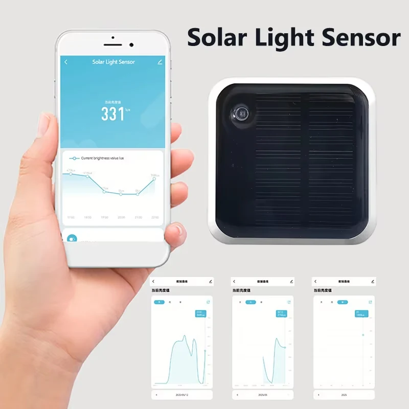 ‌Tuya Zigbee Solar Light Sensor - IP65 Waterproof Outdoor Brightness Detector with Real-Time Luminance Monitoring