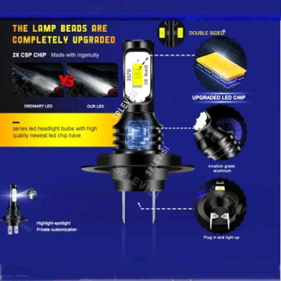 LED Headlights High Low Fog Lamp Bulbs work in weather conditions For Audi A4 B6,B7, B8 2005-2012 2006 2007 2008 2009 2010 2011