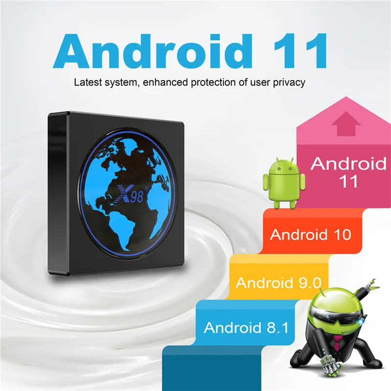 X98 Mini-Caixa de TV Android 11.0, Set Top Box, Amlogic, S905W2, 4GB, 64GB, Wi-Fi duplo, 4K Media Player, Android 11, 2G, 16G, 4GB, 32GB