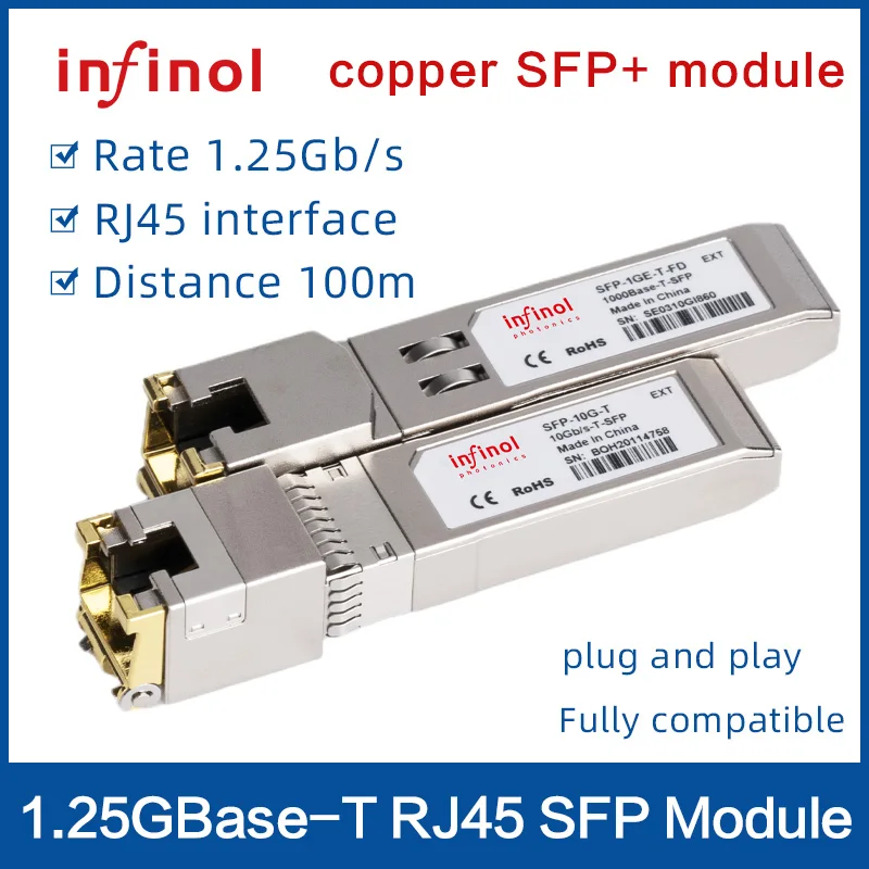 1.25G 1000BASE-T Op… - image