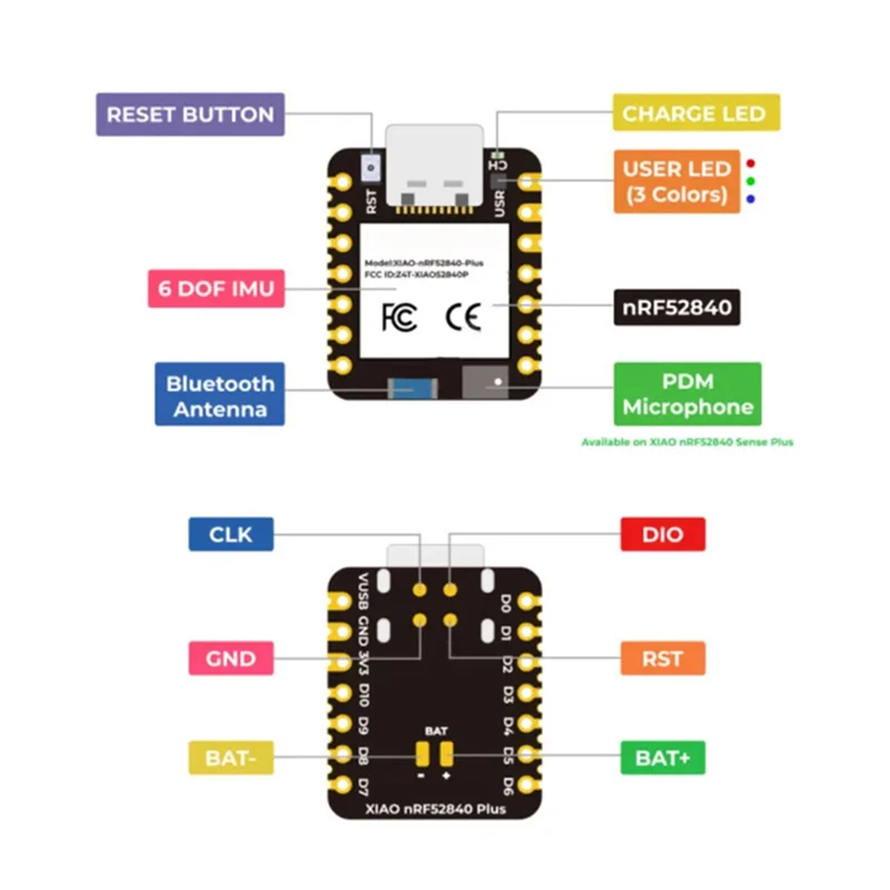 Для Seeed Studio XIAO NRF52840 Plus BLE с микрофоном, совместимый с Witharduino/Circuitpython/Micropython