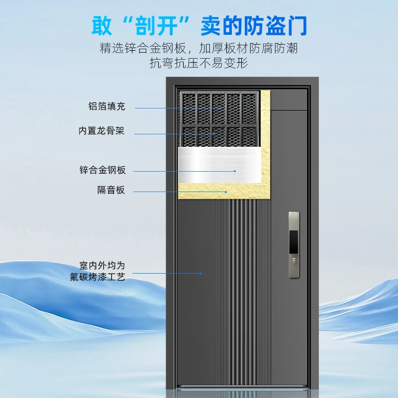 Customized size, contact customer service before purchase, Yu'an Shield Class A anti-theft door