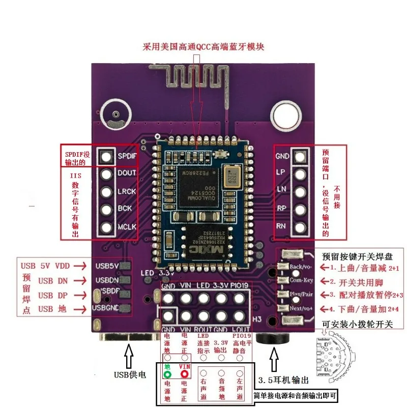 High-quality Bluetooth audio receiver Qualcomm QCC series supports LDAC and HD formats PCM5102A