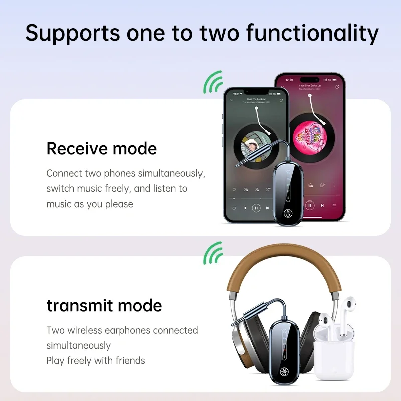 2 In 1 Bluetooth 5.4 Audio Transmitter Receiver 3.5mm AUX Jack Airplane Wireless Adapter Mic For TV Car kit Speaker PC Headphone view 5