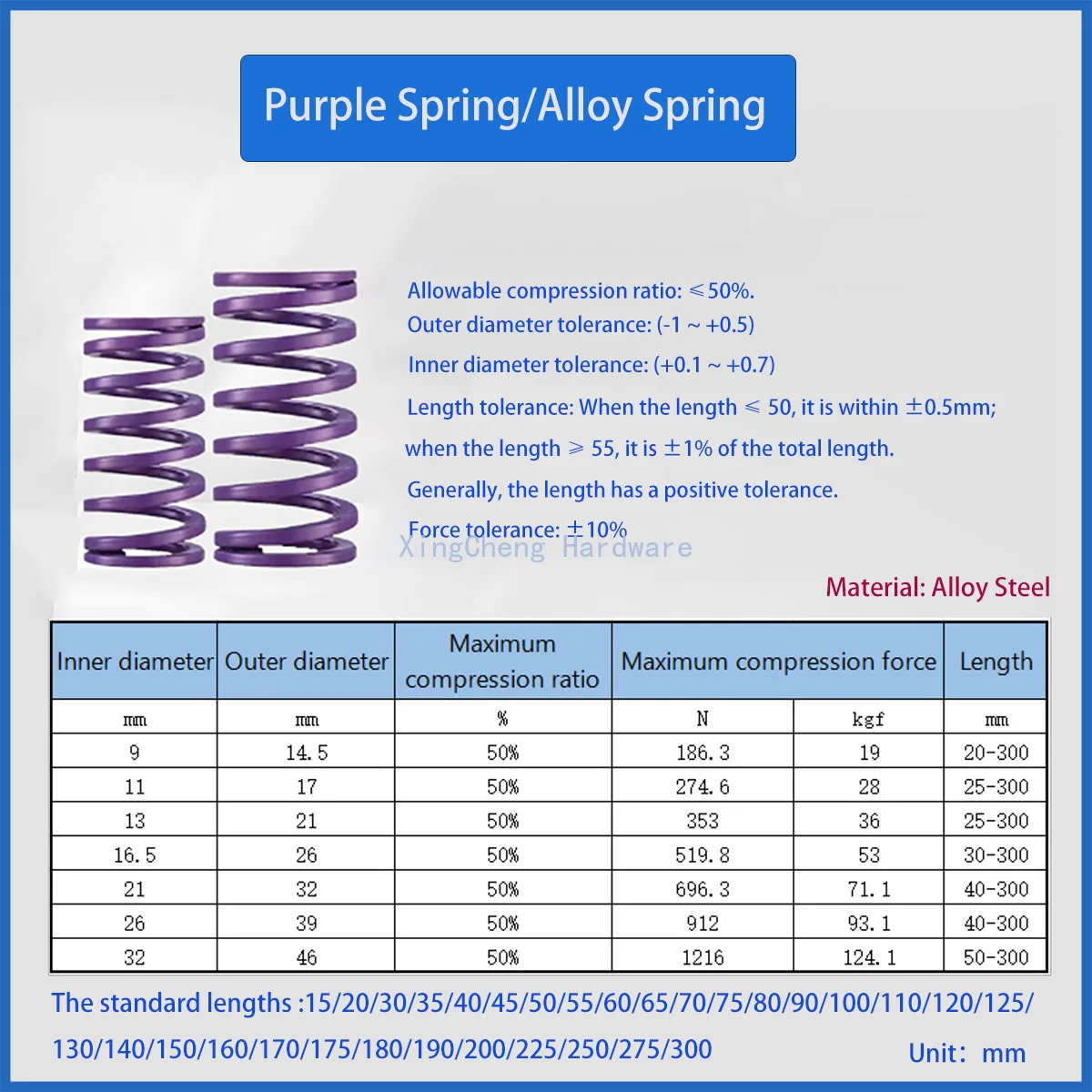 Purple Spring/Alloy Spring/Mold Spring/Rectangular Spring/ Flat Wire Spring/ Heat-Resistant Mold Spring